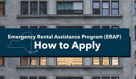 Emergency Rental Assistant Loans